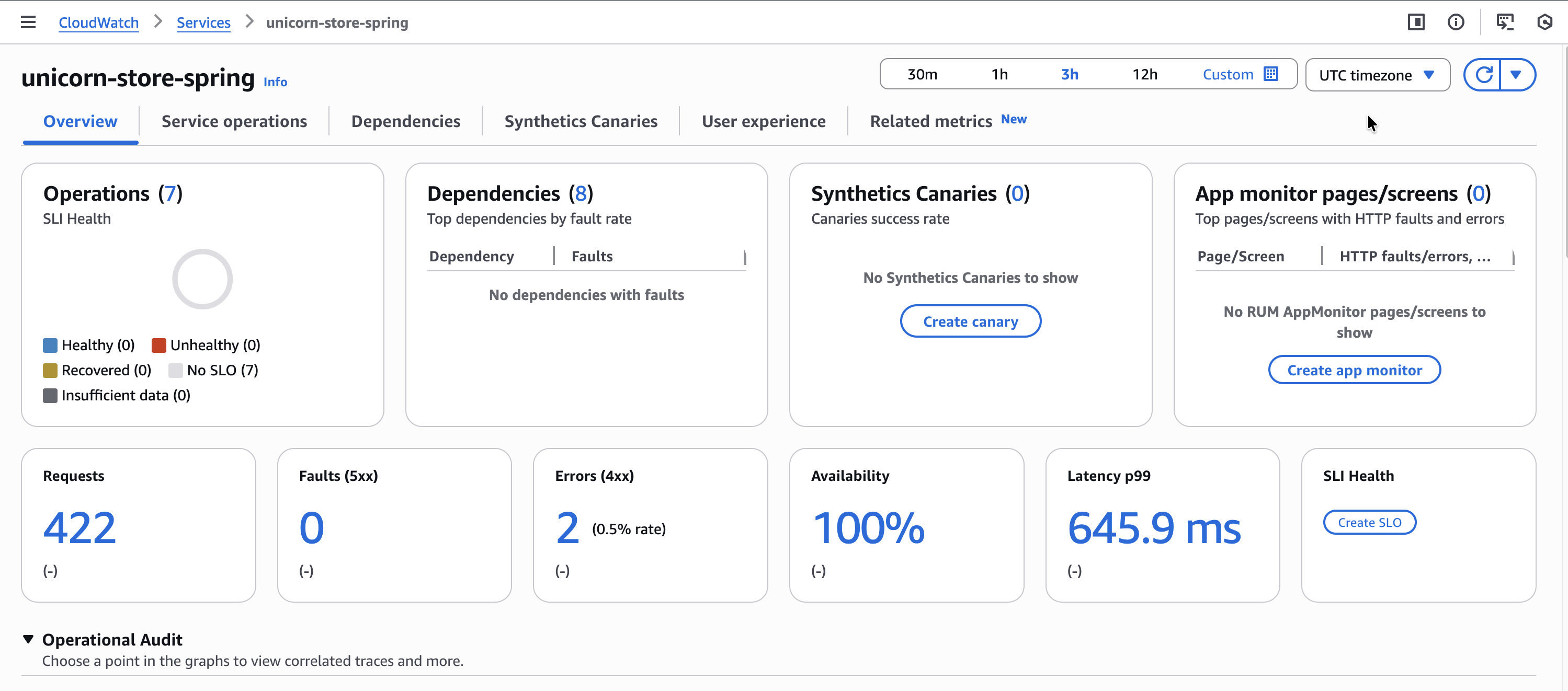 CloudWatch Application Signals service health dashboard